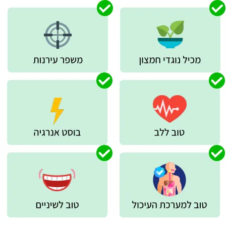 יתרונות של תה ארל גריי