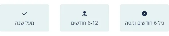 גיל לתינוק לשתות תה